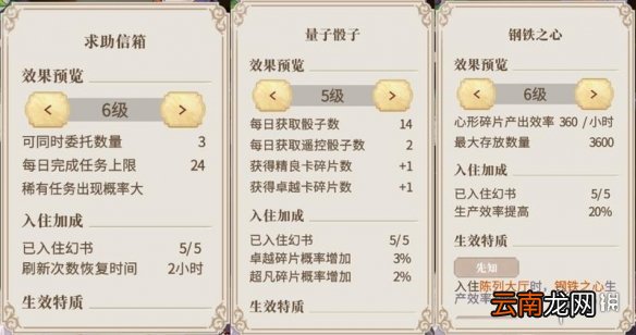 幻书启世录收藏室舒适度怎么提升 幻书启世录舒适度提升攻略