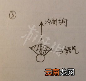 黎明杀机电锯屠夫入门玩法图文解析 电锯屠夫怎么上手