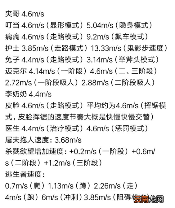 黎明杀机屠夫移速图文介绍 黎明杀机什么屠夫跑得最快