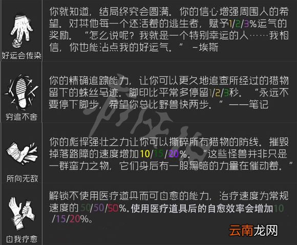 黎明杀机秘密圣所有什么技能 秘密圣所本周技能介绍_网