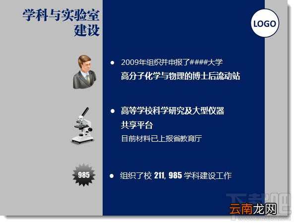 PPT制作-如何给领导制作PPT