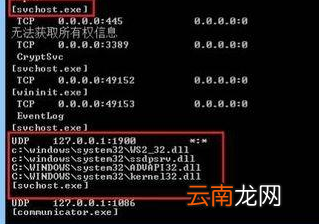 win8系统中查看本机端口的具体操作方法