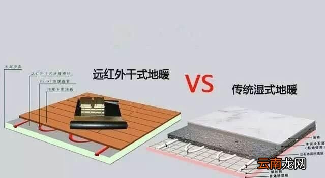 地暖要多少钱一平米,大金地暖多少钱一平米