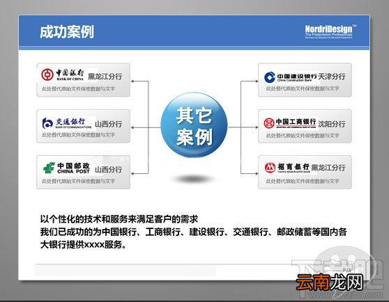 PPT制作灵活应用-巧用LOGO的案例与技巧