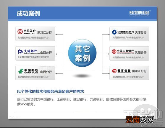 PPT制作灵活应用-巧用LOGO的案例与技巧