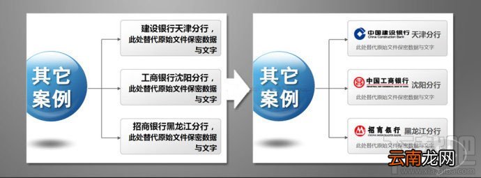 PPT制作灵活应用-巧用LOGO的案例与技巧