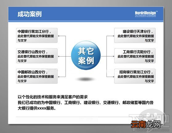 PPT制作灵活应用-巧用LOGO的案例与技巧
