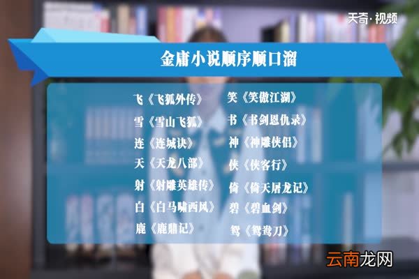 金庸小说顺序顺口溜 金庸小说顺序顺口溜有哪些