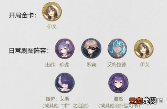 幻书启世录死海文书阵容怎么玩 幻书启世录死海文书伊芙核心阵容攻略