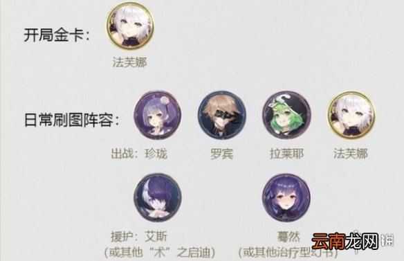 幻书启世录法芙娜阵容怎么玩 幻书启世录法芙娜核心阵容攻略