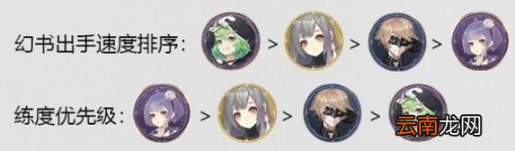 幻书启世录诗经阵容怎么玩 幻书启世录诗经核心阵容攻略
