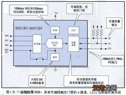 如何快速组建宽带局域网 多条宽带组建局域网