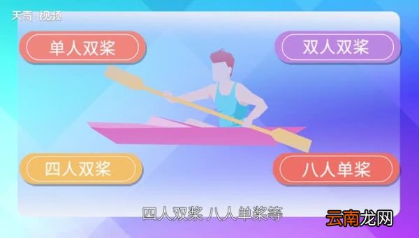 赛艇起源于 赛艇运动起源于哪里