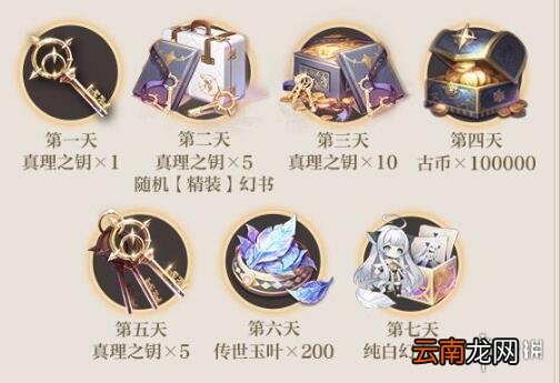 幻书启世录公测福利第二弹有什么 幻书启世录公测福利第二弹介绍