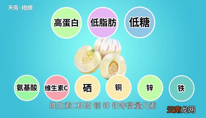 人参果是热性还是凉性人参果是上火还是降火
