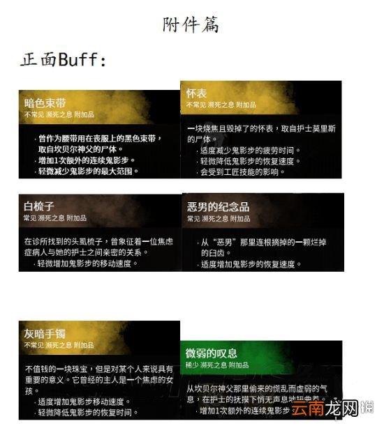 黎明杀机护士带什么技能 黎明杀机护士技能选择推荐