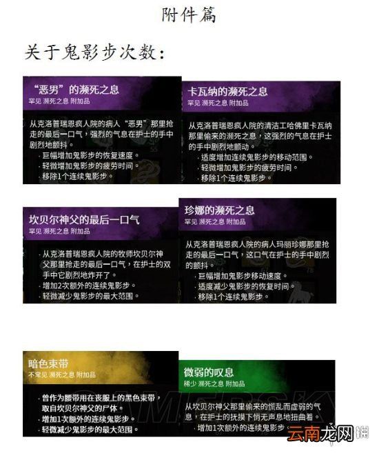 黎明杀机护士带什么技能 黎明杀机护士技能选择推荐