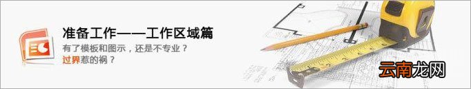 PPT制作准备工作-工作区域