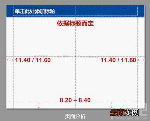 PPT制作准备工作-工作区域
