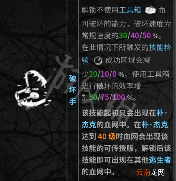 黎明杀机全人物技能介绍评测 黎明杀机人类最强技能是什么 携手合作