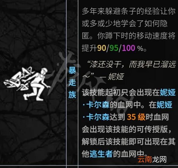 黎明杀机全人物技能介绍评测 黎明杀机人类最强技能是什么 携手合作