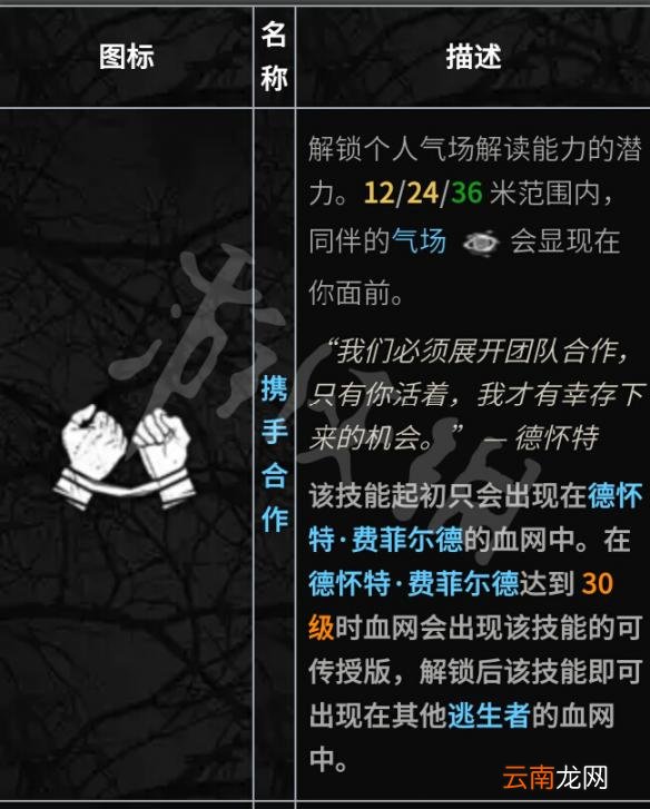 黎明杀机全人物技能介绍评测 黎明杀机人类最强技能是什么 携手合作