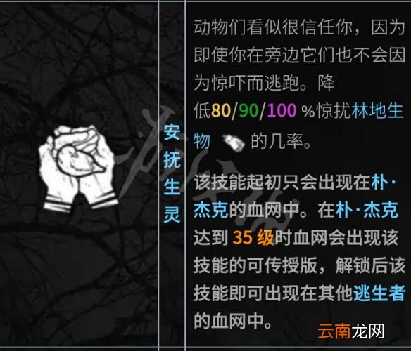 黎明杀机全人物技能介绍评测 黎明杀机人类最强技能是什么 携手合作