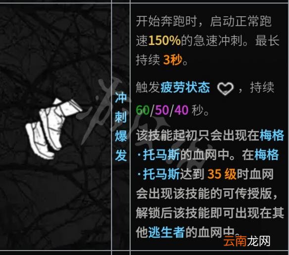 黎明杀机全人物技能介绍评测 黎明杀机人类最强技能是什么 携手合作