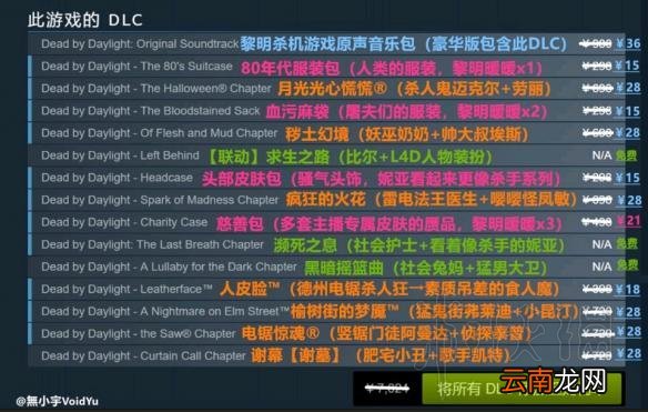 黎明杀机dlc怎么购买划算 黎明杀机dlc史低价格购买图文教程