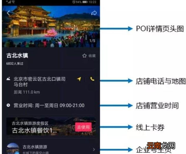 抖音APP中将抖店开通的具体操作步骤