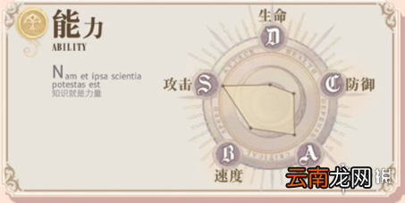 幻书启世录幻书有什么用 幻书启世录幻书能力介绍
