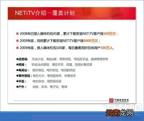 PPT制作三原则-图示化