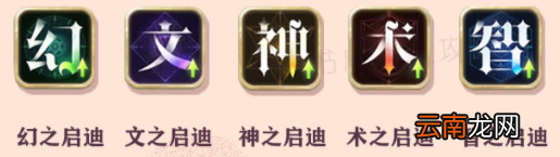 幻书启世录丛书是什么 幻书启世录丛书介绍