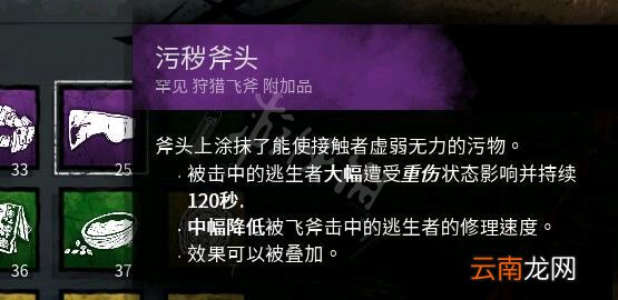 黎明杀机兔妈配件搭配及点位讲解 黎明杀机兔妈技能搭配详解 配件