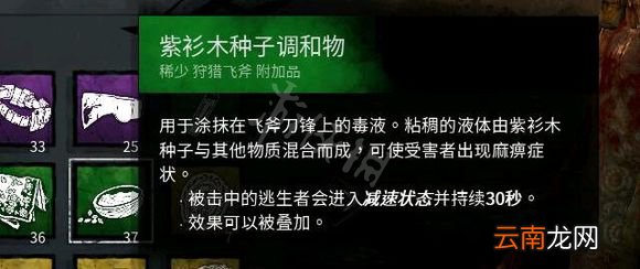 黎明杀机兔妈配件搭配及点位讲解 黎明杀机兔妈技能搭配详解 配件