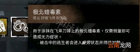 黎明杀机兔妈配件搭配及点位讲解 黎明杀机兔妈技能搭配详解 配件