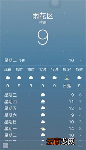 苹果手机出现天气预报不显示的具体处理方法