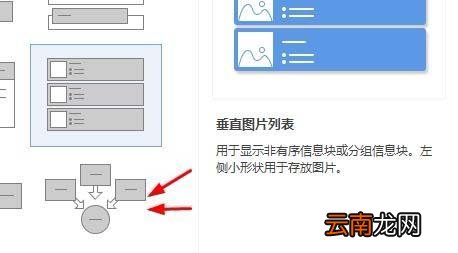使用WPS制作出好看流程结构图具体操作方法