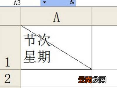 excel表格制作斜线后输入文字