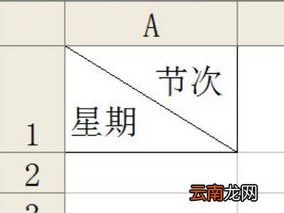 excel表格制作斜线后输入文字