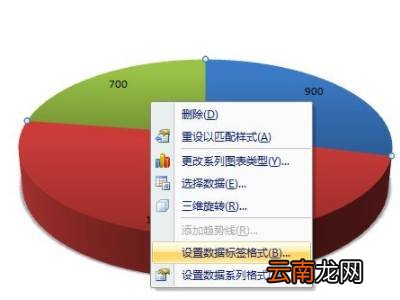 excel饼图如何显示数据和百分比