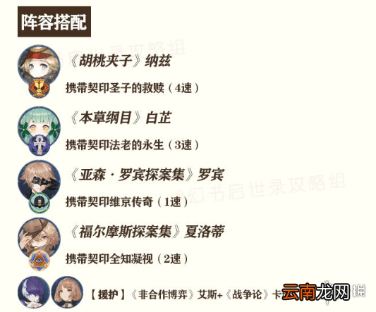 幻书启世录4-4怎么过 幻书启世录4-4通关攻略
