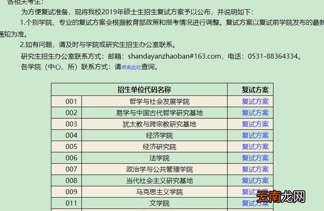 考研初试成绩公布排名吗 考研成绩最终总成绩怎么算