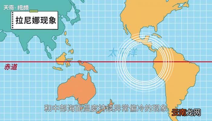 拉尼娜现象对我国影响什么是拉尼娜现象