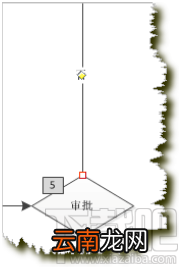 VISIO2010的制图小技巧