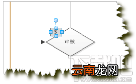 VISIO2010的制图小技巧