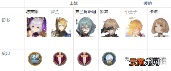 幻书启世录凛冰封怎么打高分 幻书启世录凛冰封高分攻略