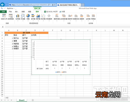 如何使用微软skydrive在线处理Excel电子表格