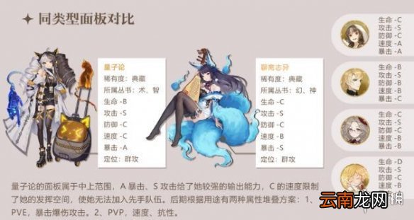 幻书启世录量子论技能怎么样 幻书启世录量子论玻莉强度解析