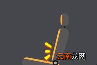 汽车座椅怎么调节